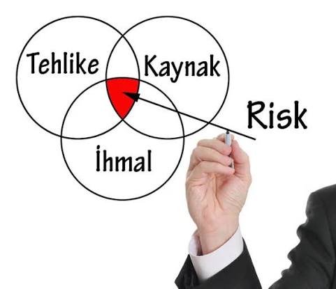 RİSK DEĞERLENDİRMESİ